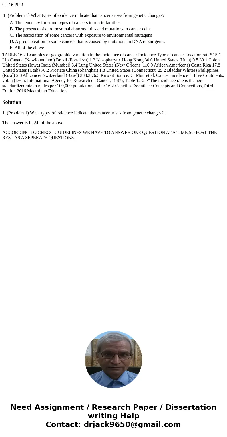 Ch 16 PRB 1. (Problem 1) What types of evidence indicate that cancer arises from genetic changes? A. The tendency for some types of cancers to run in families B