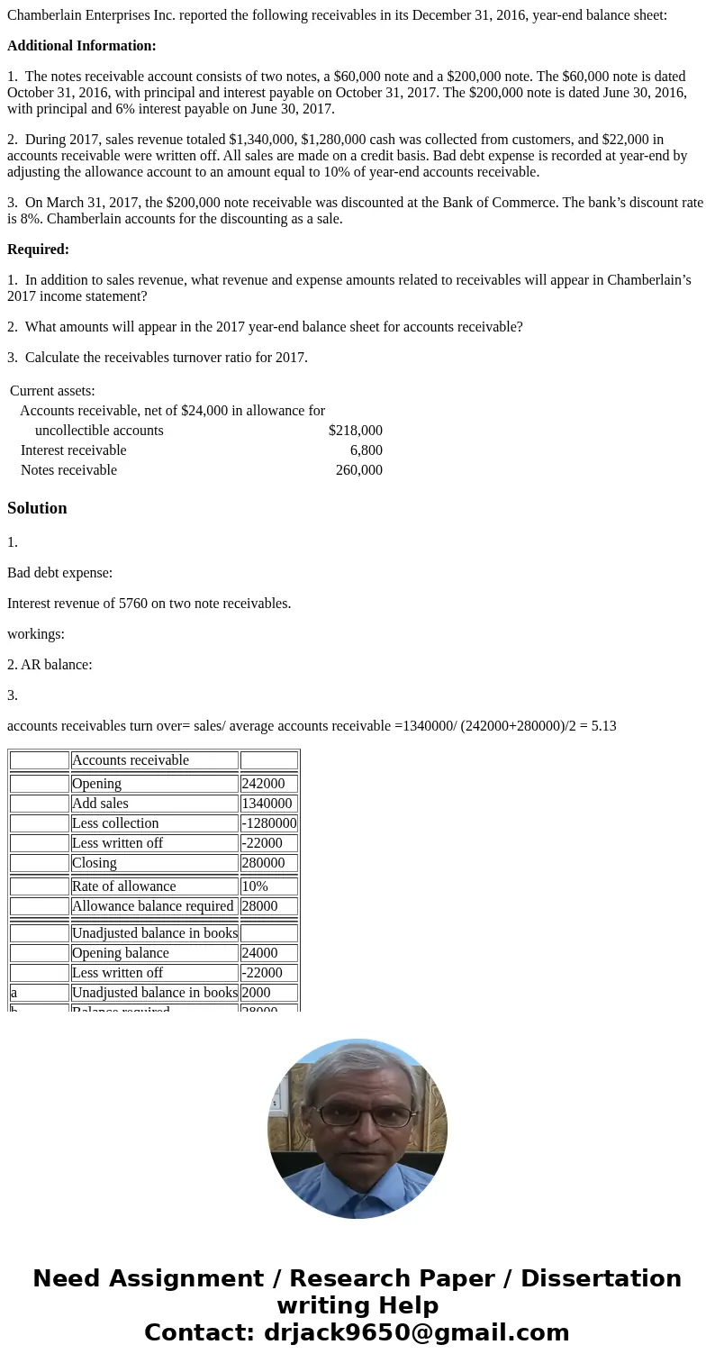 Chamberlain Enterprises Inc. reported the following receivables in its December 31, 2016, year-end balance sheet: Additional Information: 1. The notes receivabl Chamberlain Enterprises Inc. reported the following receivables in its December 31, 2016, year-end balance sheet: Additional Information: 1. The notes receivabl