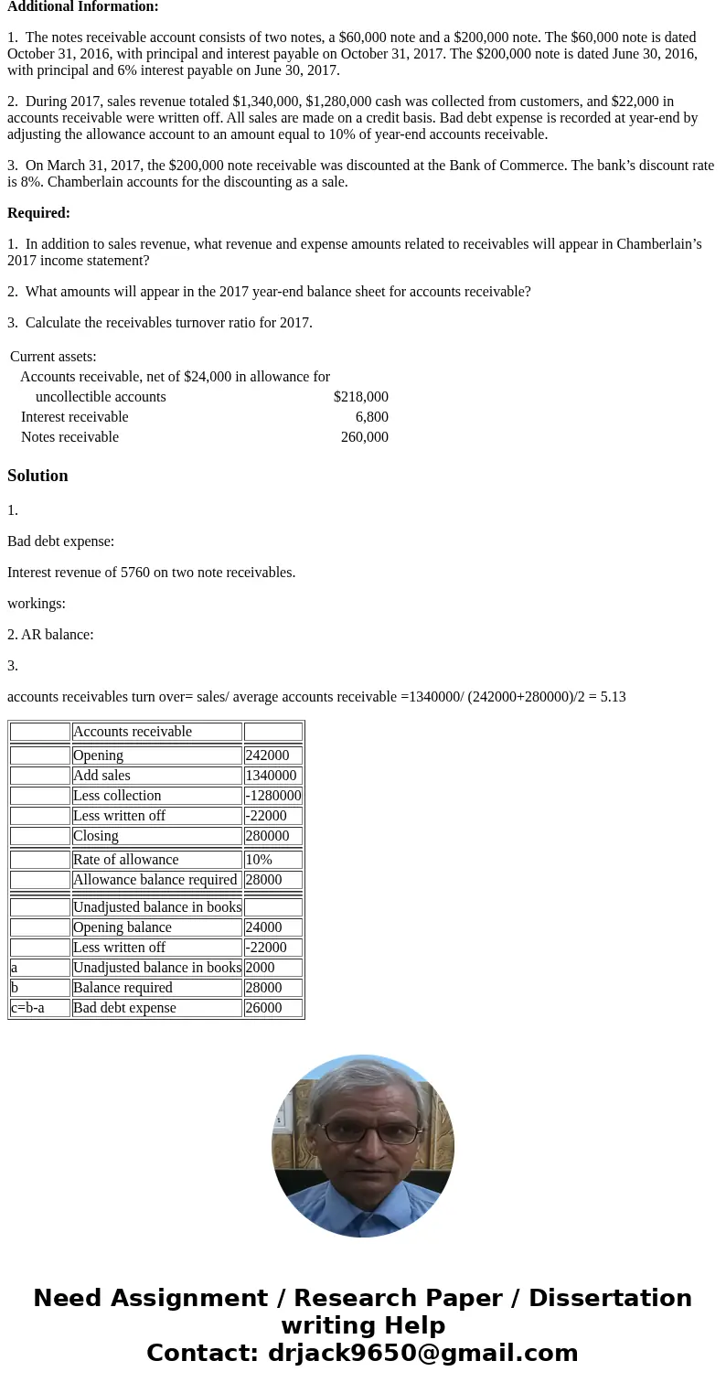 Chamberlain Enterprises Inc. reported the following receivables in its December 31, 2016, year-end balance sheet: Additional Information: 1. The notes receivabl Chamberlain Enterprises Inc. reported the following receivables in its December 31, 2016, year-end balance sheet: Additional Information: 1. The notes receivabl