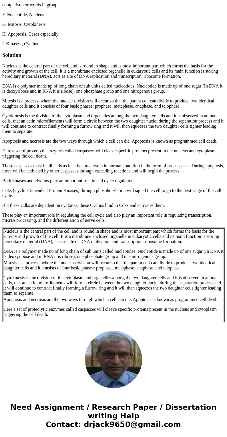 comparison or words in group. F. Nucleotide, Nucleus G. Mitosis, Cytokinesis H. Apoptosis, Casas especially I. Kinases , CyclinsSolutionNucleus is the central p