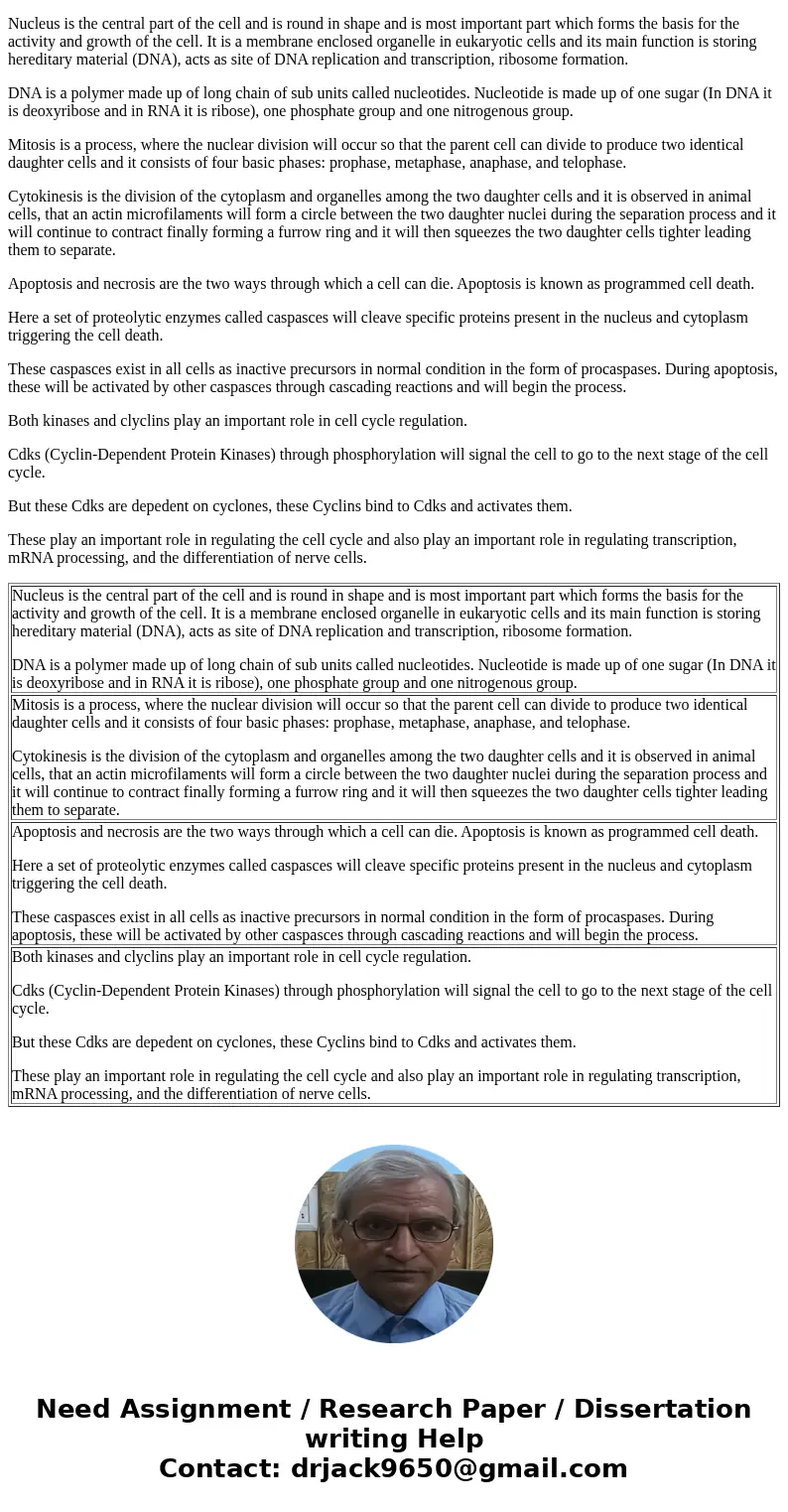 comparison or words in group. F. Nucleotide, Nucleus G. Mitosis, Cytokinesis H. Apoptosis, Casas especially I. Kinases , CyclinsSolutionNucleus is the central p