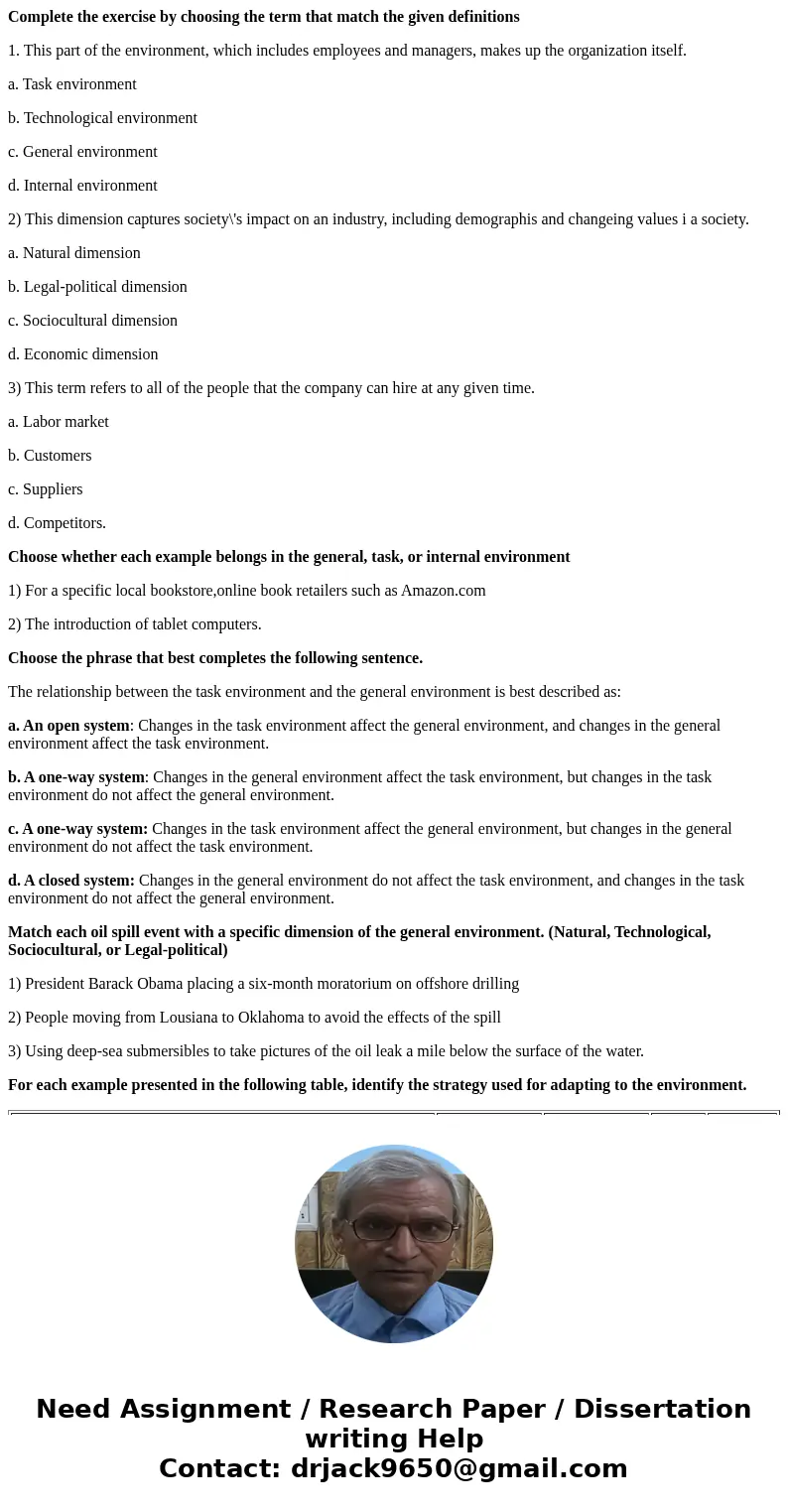 Complete the exercise by choosing the term that match the given definitions 1. This part of the environment, which includes employees and managers, makes up the Complete the exercise by choosing the term that match the given definitions 1. This part of the environment, which includes employees and managers, makes up the