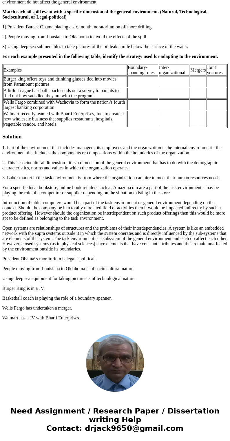Complete the exercise by choosing the term that match the given definitions 1. This part of the environment, which includes employees and managers, makes up the Complete the exercise by choosing the term that match the given definitions 1. This part of the environment, which includes employees and managers, makes up the