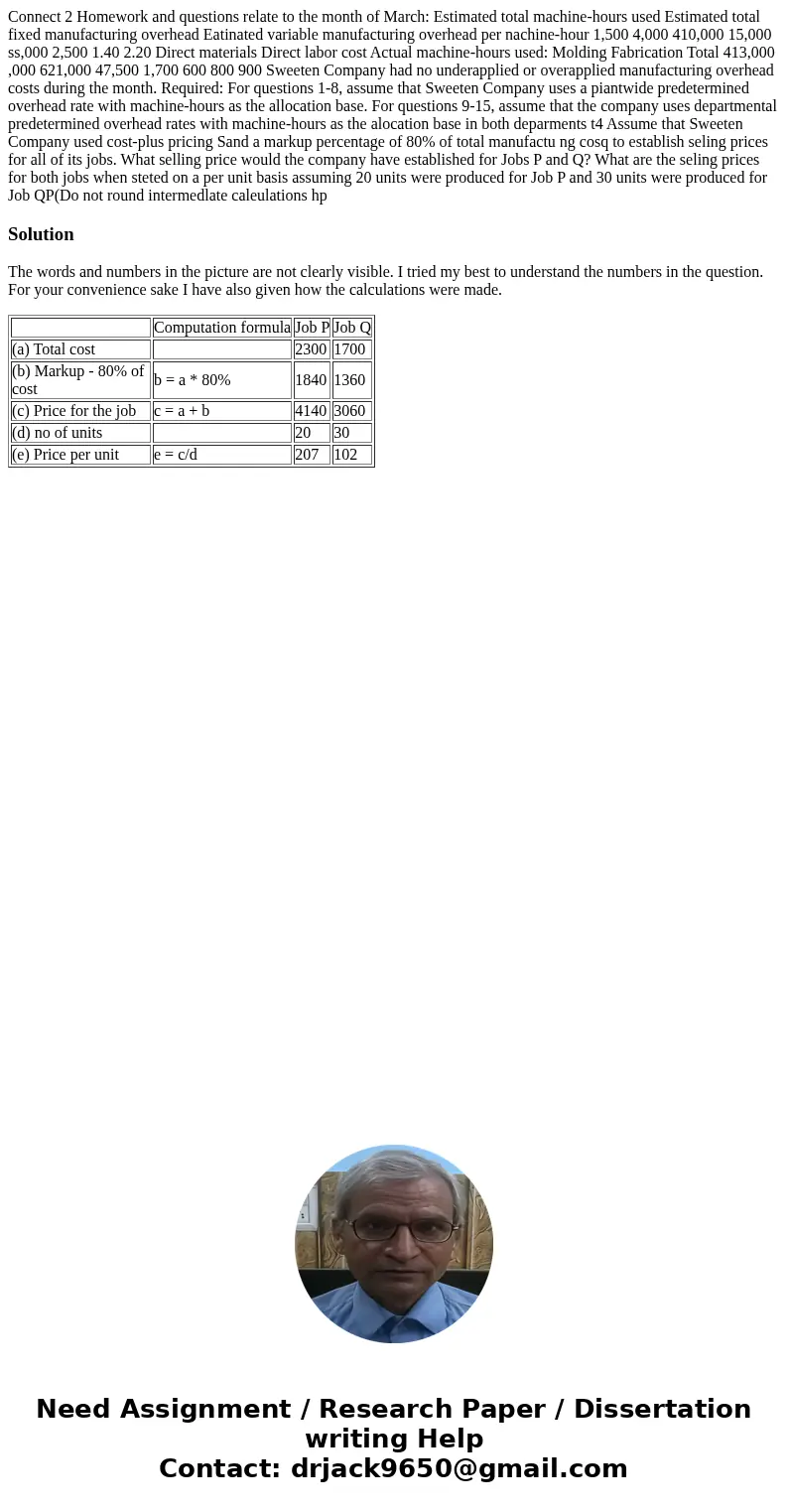 Connect 2 Homework and questions relate to the month of March: Estimated total machine-hours used Estimated total fixed manufacturing overhead Eatinated variab  Connect 2 Homework and questions relate to the month of March: Estimated total machine-hours used Estimated total fixed manufacturing overhead Eatinated variab
