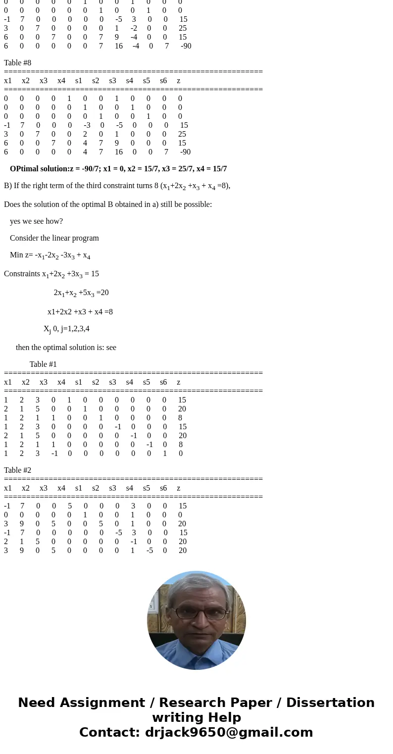 Consider the linear program Min z= -x1-2x2 -3x3 + x4 Constraints x1+2x2 +3x3 = 15 2x1+x2 +5x3 =20 x1+2x2 +x3 + x4 =10 Xj 0, j=1,2,3,4 At an iteration of the sim Consider the linear program Min z= -x1-2x2 -3x3 + x4 Constraints x1+2x2 +3x3 = 15 2x1+x2 +5x3 =20 x1+2x2 +x3 + x4 =10 Xj 0, j=1,2,3,4 At an iteration of the sim