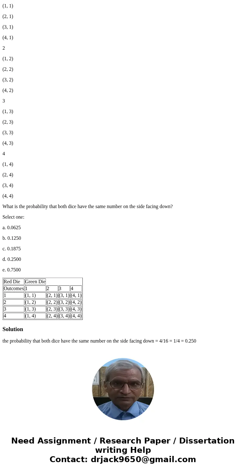 Consider two four-sided (tetrahedral) dice, one red and one green. The four faces of each die are marked with the numbers 1, 2, 3, and 4, respectively. When suc