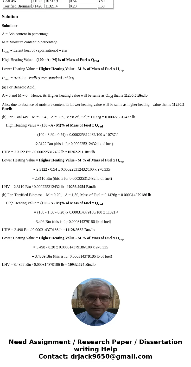 Determined high heating value and low heating value from given information. (please show your work) Name Mass(g) Qvad (BTU/lb) Moisture Content Ash yield Benzoi Determined high heating value and low heating value from given information. (please show your work) Name Mass(g) Qvad (BTU/lb) Moisture Content Ash yield Benzoi