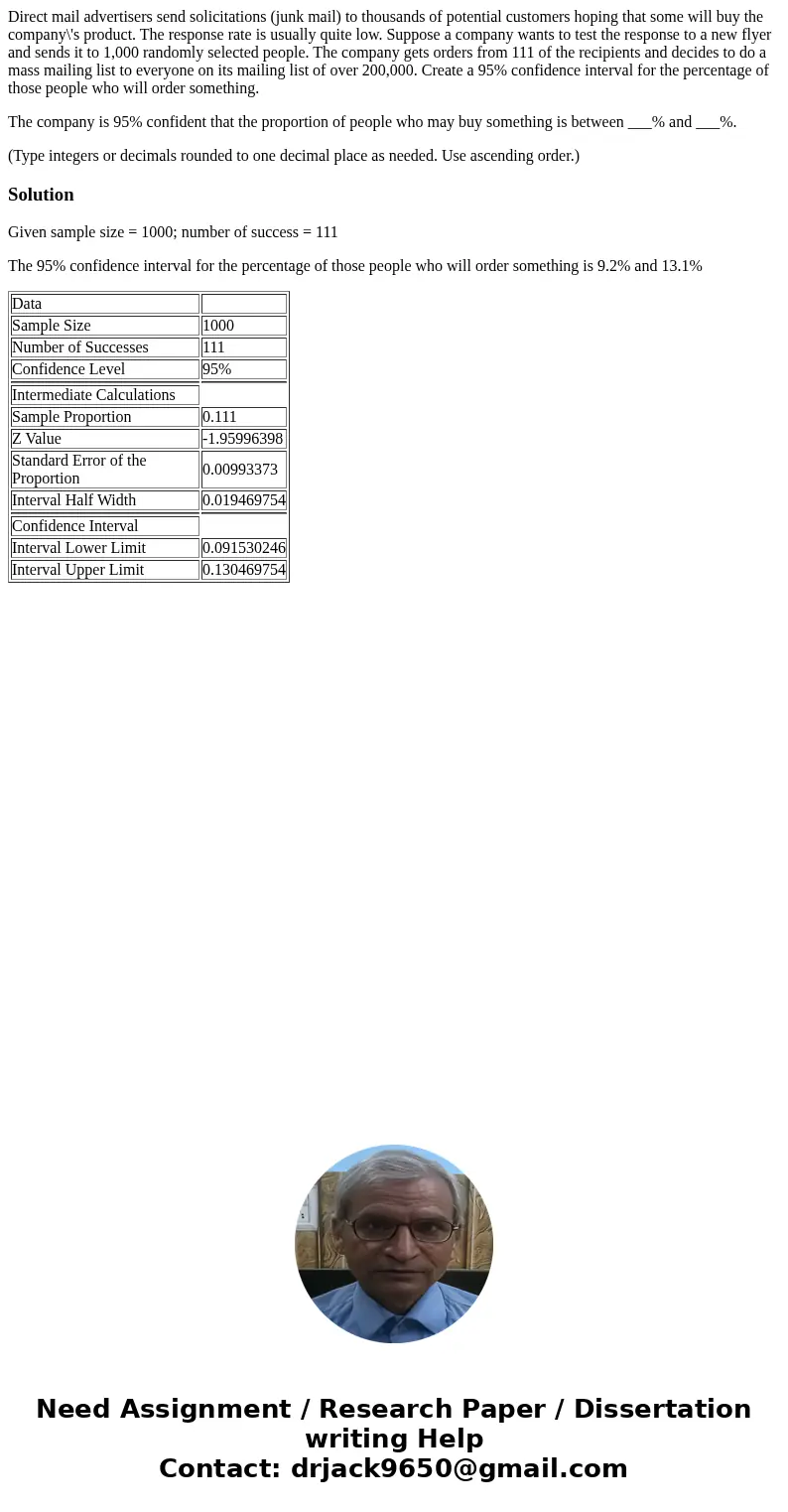 Direct mail advertisers send solicitations (junk mail) to thousands of potential customers hoping that some will buy the company\'s product. The response rate i