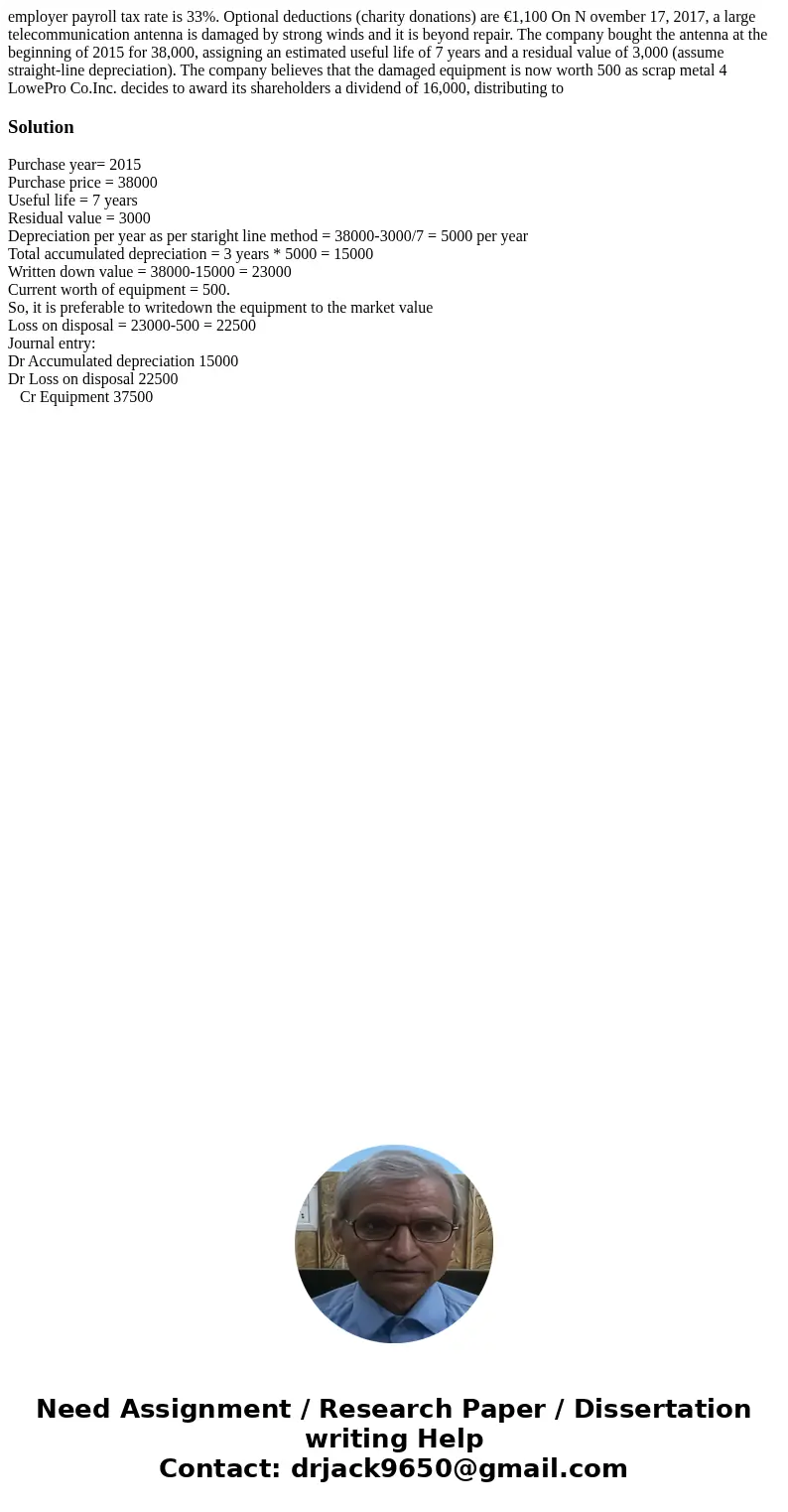 employer payroll tax rate is 33%. Optional deductions (charity donations) are €1,100 On N ovember 17, 2017, a large telecommunication antenna is damaged by str  employer payroll tax rate is 33%. Optional deductions (charity donations) are €1,100 On N ovember 17, 2017, a large telecommunication antenna is damaged by str