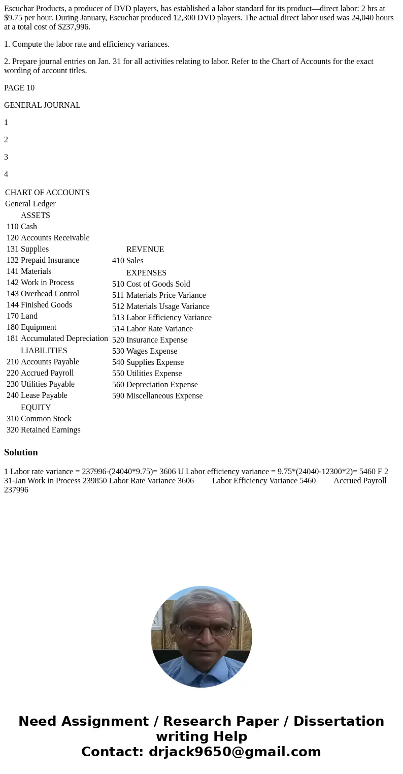 Escuchar Products, a producer of DVD players, has established a labor standard for its product—direct labor: 2 hrs at $9.75 per hour. During January, Escuchar p