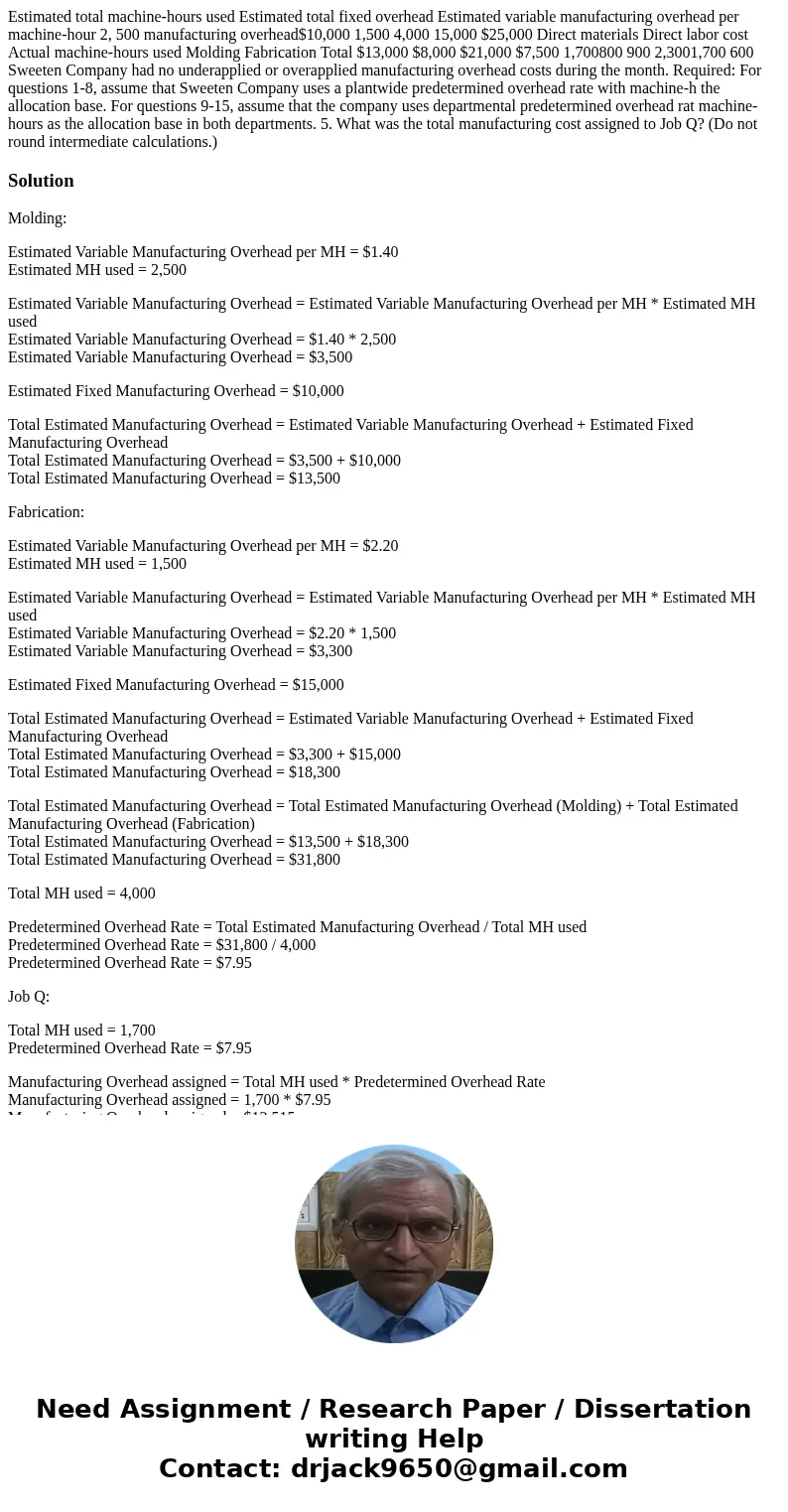 Estimated total machine-hours used Estimated total fixed overhead Estimated variable manufacturing overhead per machine-hour 2, 500 manufacturing overhead$10,0  Estimated total machine-hours used Estimated total fixed overhead Estimated variable manufacturing overhead per machine-hour 2, 500 manufacturing overhead$10,0