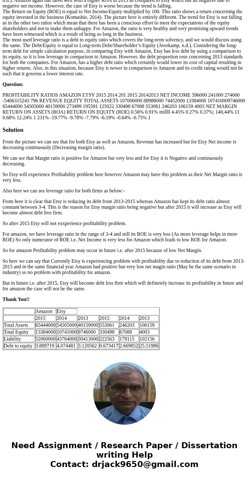 Etsy versus Amazon in the Market for ‘Artisan’ Goods As an operational risk manager by Etsy, I will discuss the operational strategy for the management team by 
