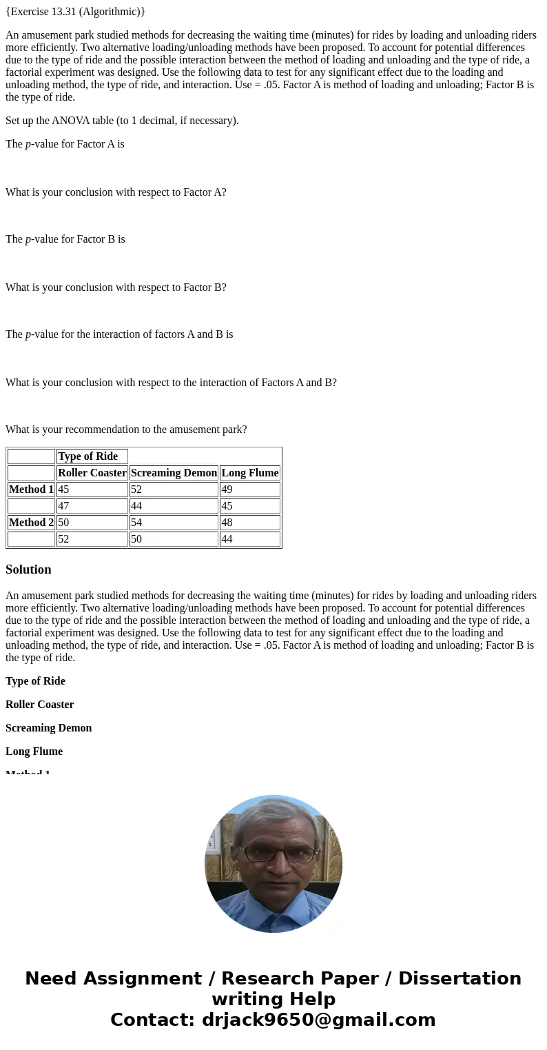 {Exercise 13.31 (Algorithmic)} An amusement park studied methods for decreasing the waiting time (minutes) for rides by loading and unloading riders more effici
