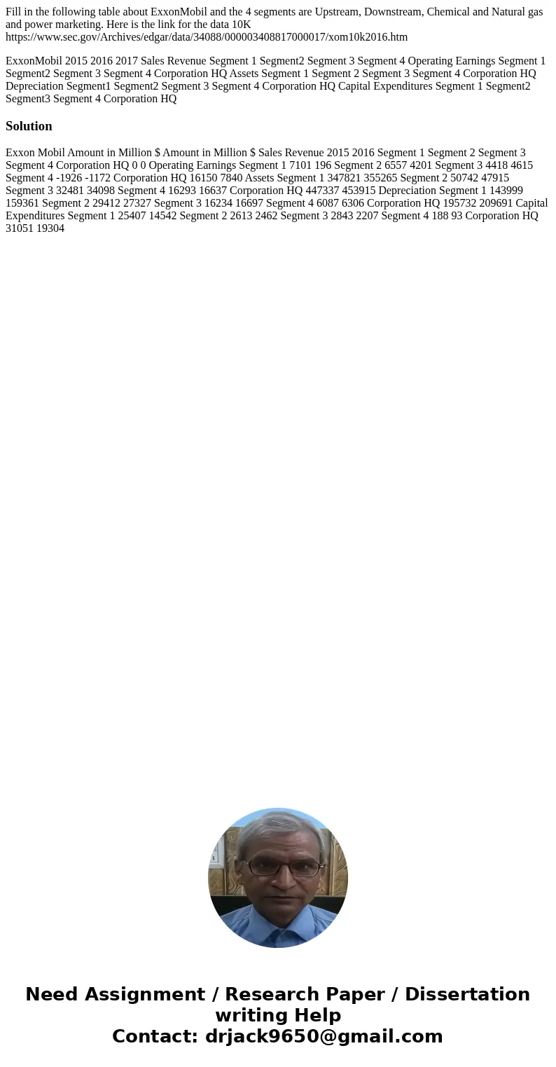 Fill in the following table about ExxonMobil and the 4 segments are Upstream, Downstream, Chemical and Natural gas and power marketing. Here is the link for the Fill in the following table about ExxonMobil and the 4 segments are Upstream, Downstream, Chemical and Natural gas and power marketing. Here is the link for the