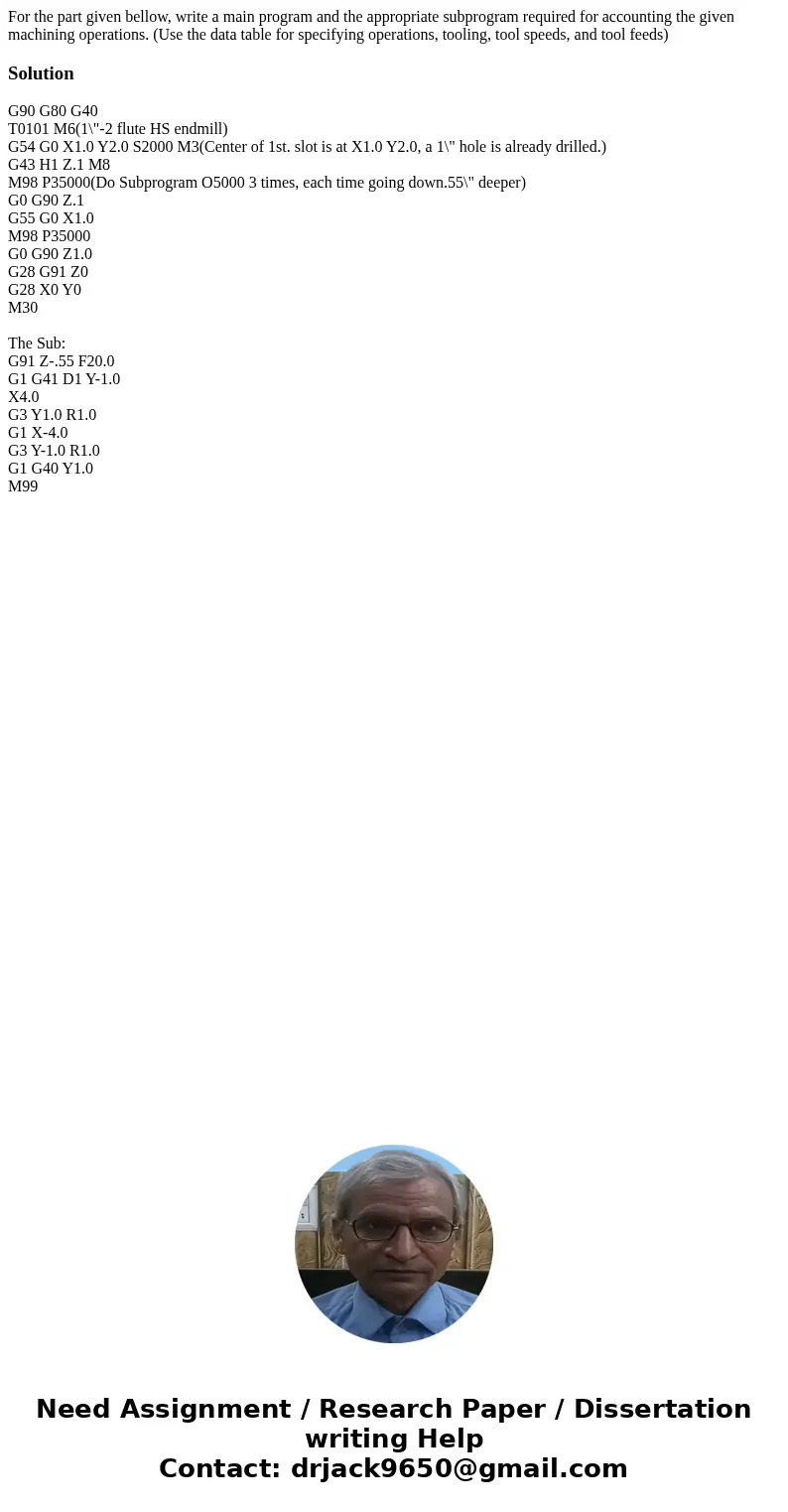 For the part given bellow, write a main program and the appropriate subprogram required for accounting the given machining operations. (Use the data table for   For the part given bellow, write a main program and the appropriate subprogram required for accounting the given machining operations. (Use the data table for