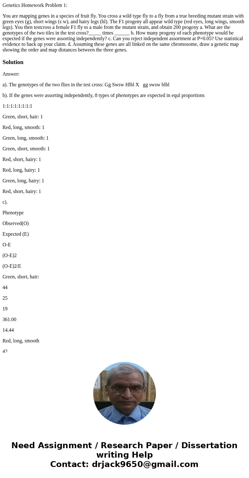 Genetics Homework Problem 1: You are mapping genes in a species of fruit fly. You cross a wild type fly to a fly from a true breeding mutant strain with green e Genetics Homework Problem 1: You are mapping genes in a species of fruit fly. You cross a wild type fly to a fly from a true breeding mutant strain with green e