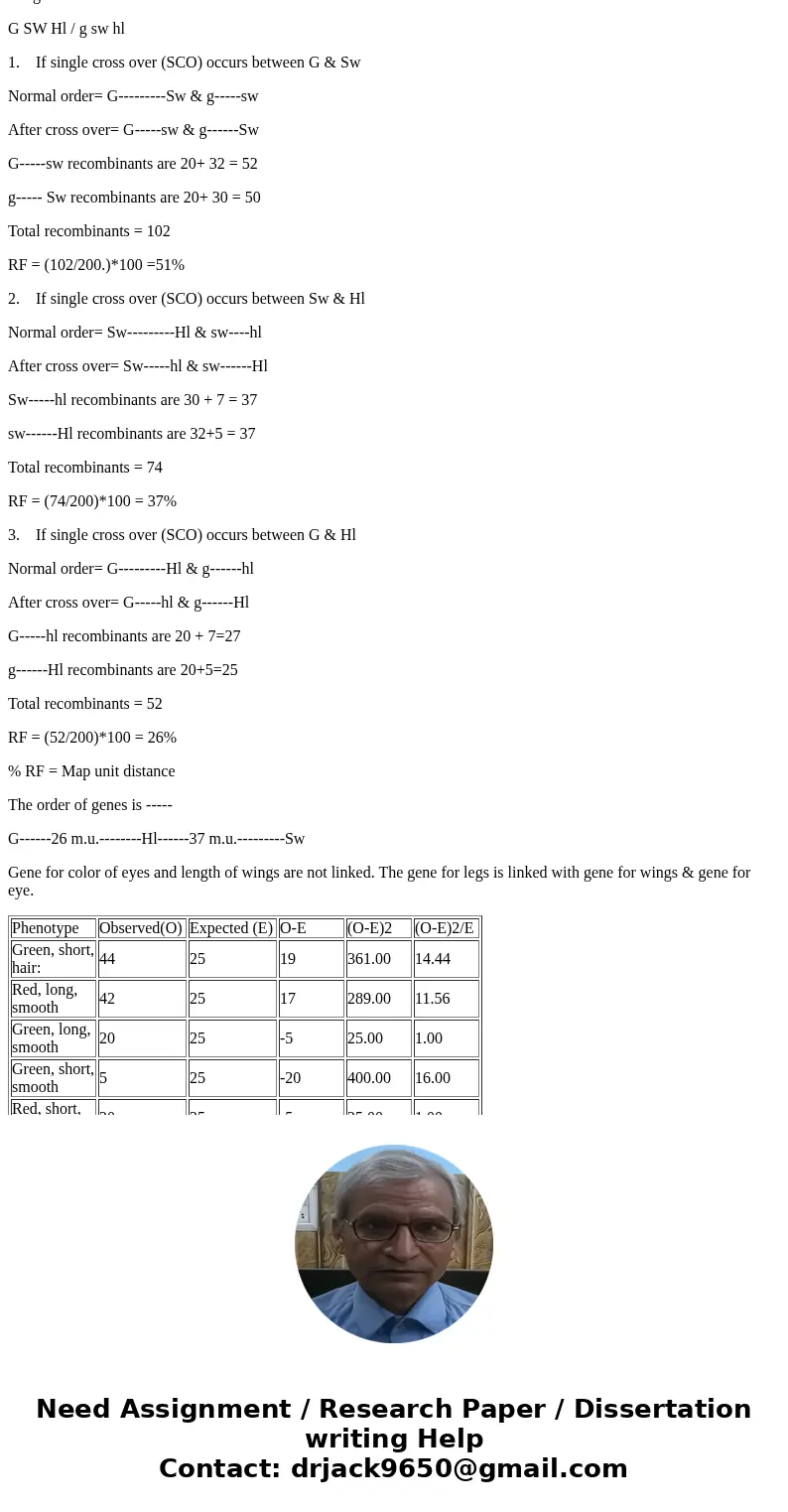 Genetics Homework Problem 1: You are mapping genes in a species of fruit fly. You cross a wild type fly to a fly from a true breeding mutant strain with green e Genetics Homework Problem 1: You are mapping genes in a species of fruit fly. You cross a wild type fly to a fly from a true breeding mutant strain with green e