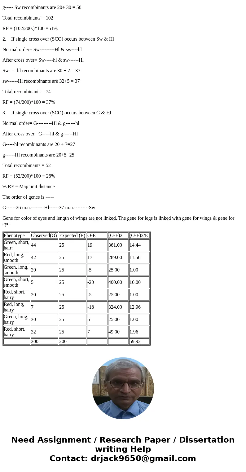 Genetics Homework Problem 1: You are mapping genes in a species of fruit fly. You cross a wild type fly to a fly from a true breeding mutant strain with green e Genetics Homework Problem 1: You are mapping genes in a species of fruit fly. You cross a wild type fly to a fly from a true breeding mutant strain with green e
