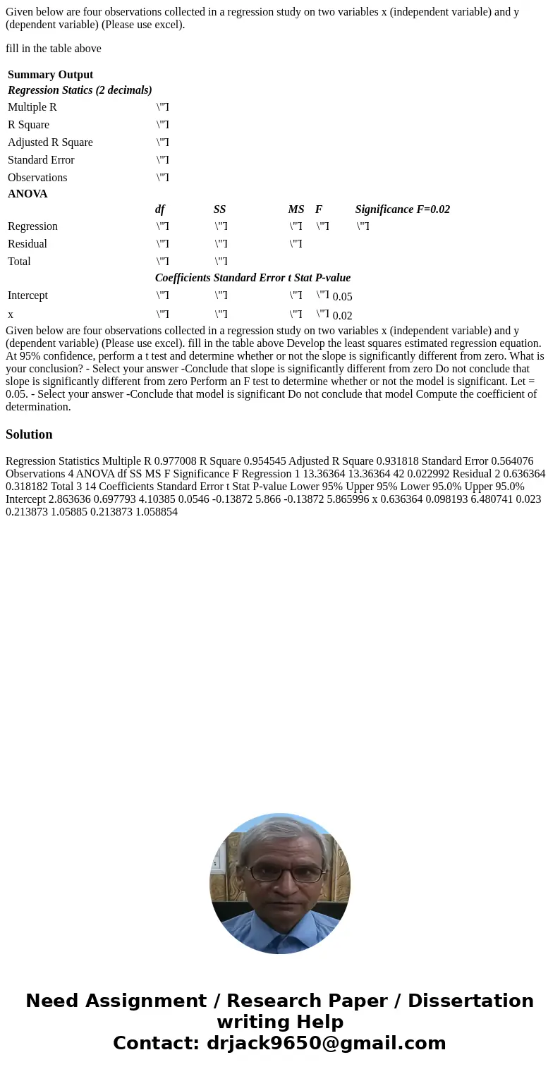 Given below are four observations collected in a regression study on two variables x (independent variable) and y (dependent variable) (Please use excel). fill 