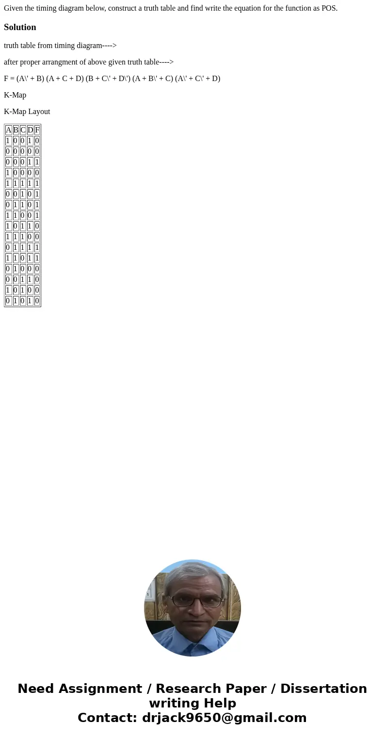 Given the timing diagram below, construct a truth table and find write the equation for the function as POS.Solutiontruth table from timing diagram----> afte Given the timing diagram below, construct a truth table and find write the equation for the function as POS.Solutiontruth table from timing diagram----> afte