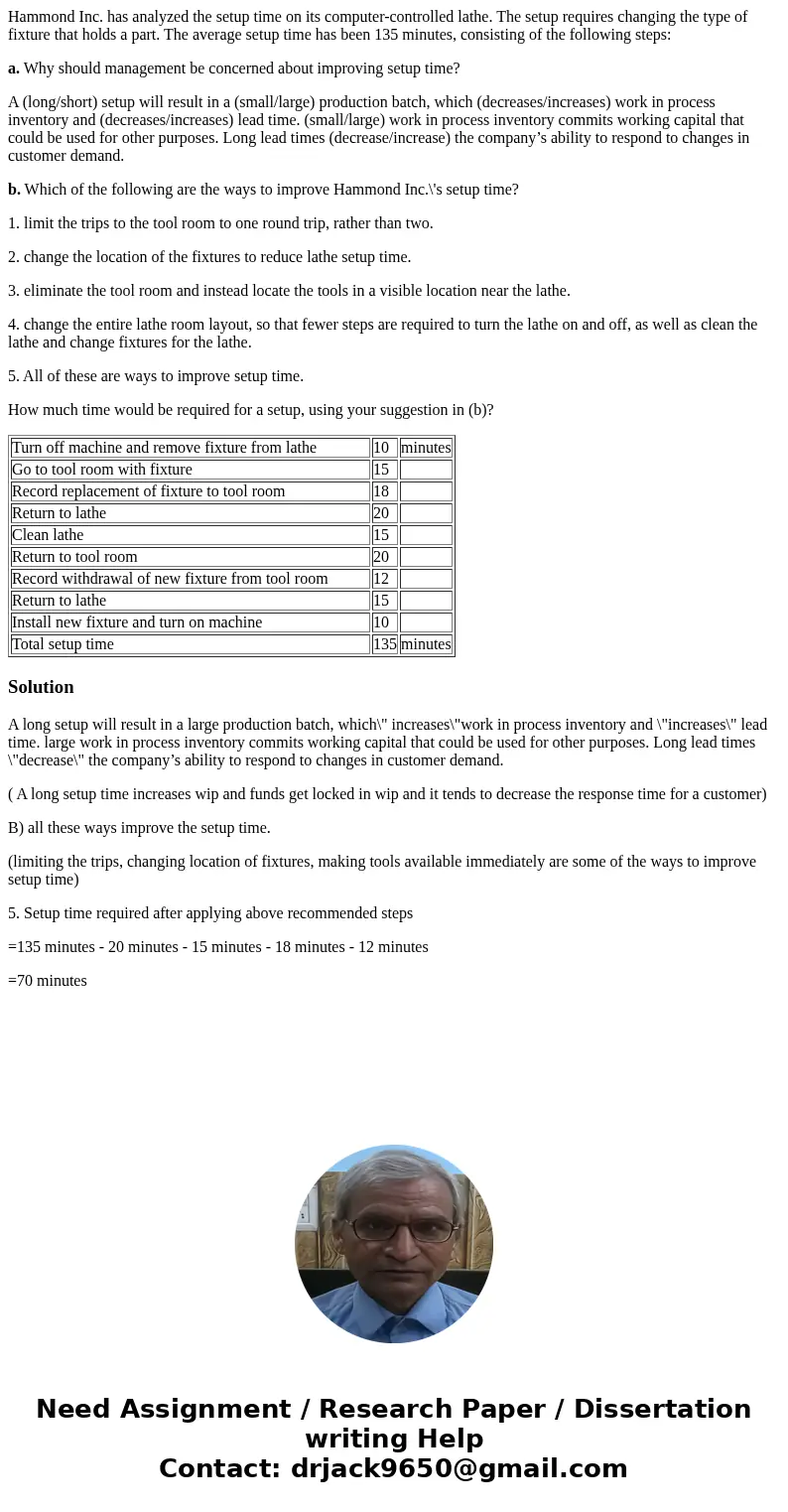 Hammond Inc. has analyzed the setup time on its computer-controlled lathe. The setup requires changing the type of fixture that holds a part. The average setup  Hammond Inc. has analyzed the setup time on its computer-controlled lathe. The setup requires changing the type of fixture that holds a part. The average setup