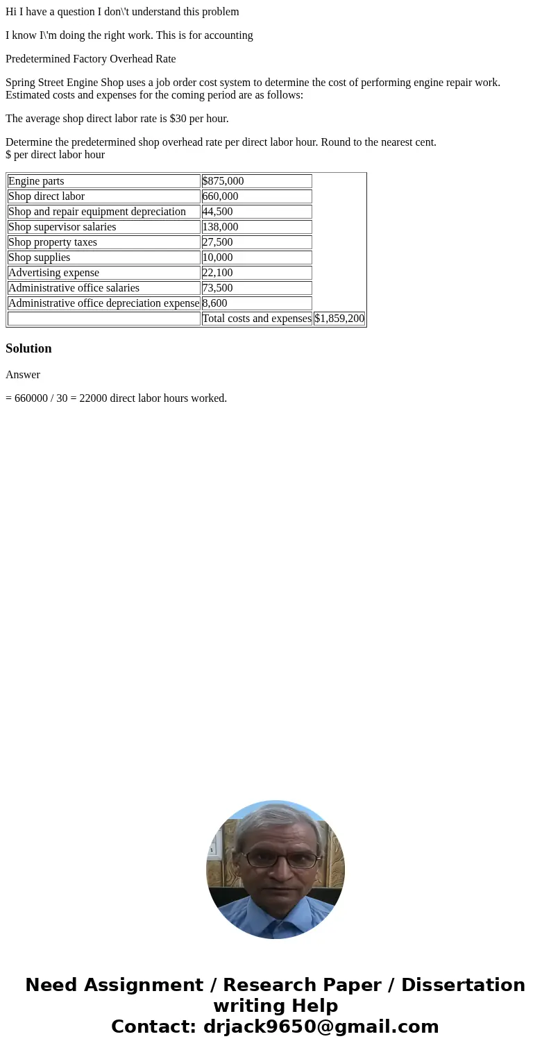 Hi I have a question I don\'t understand this problem I know I\'m doing the right work. This is for accounting Predetermined Factory Overhead Rate Spring Street