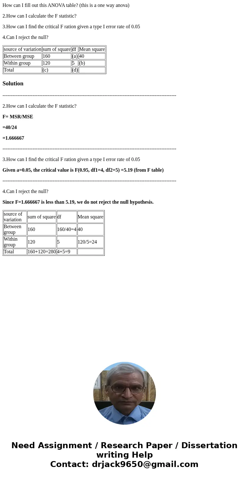 How can I fill out this ANOVA table? (this is a one way anova) 2.How can I calculate the F statistic? 3.How can I find the critical F ration given a type I erro How can I fill out this ANOVA table? (this is a one way anova) 2.How can I calculate the F statistic? 3.How can I find the critical F ration given a type I erro