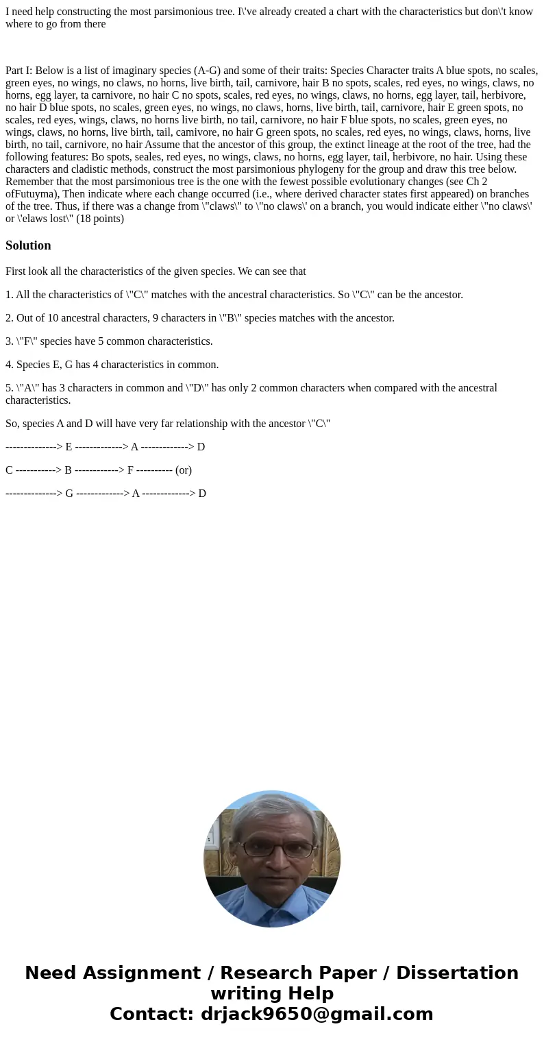 I need help constructing the most parsimonious tree. I\'ve already created a chart with the characteristics but don\'t know where to go from there Part I: Below