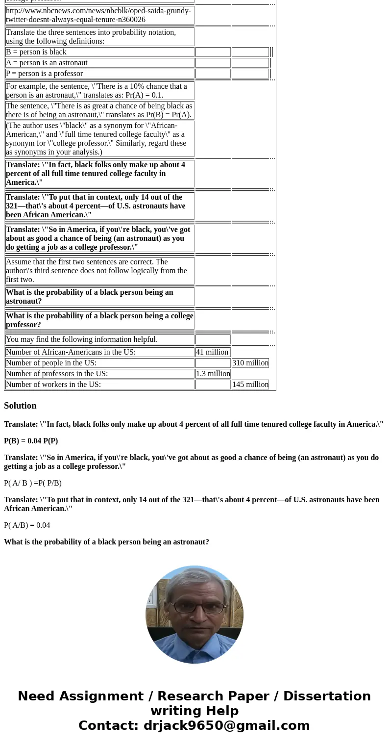  In the news article below, the writer says the following: In fact, black folks only make up about 4 percent of all full time tenured college faculty in America