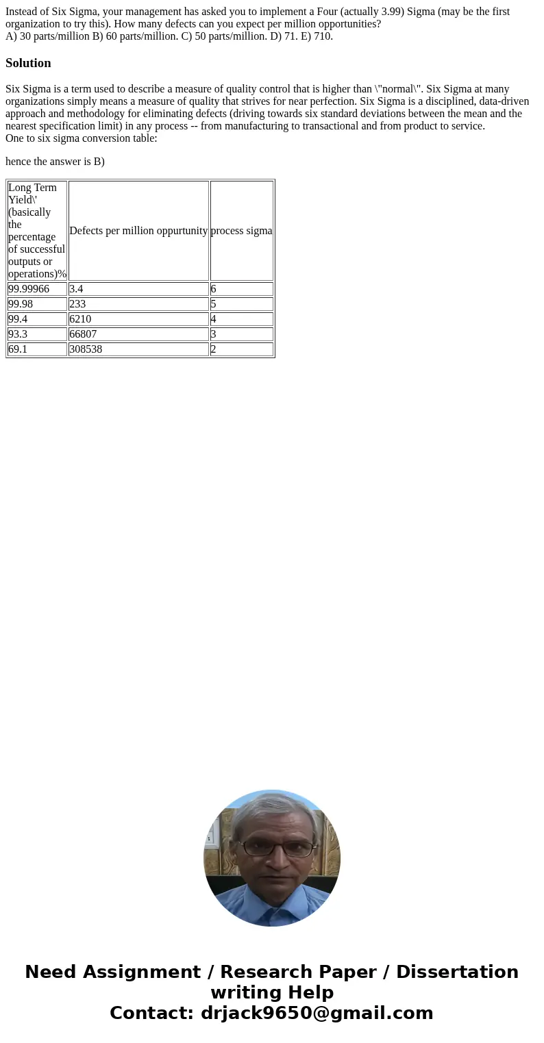 Instead of Six Sigma, your management has asked you to implement a Four (actually 3.99) Sigma (may be the first organization to try this). How many defects can  Instead of Six Sigma, your management has asked you to implement a Four (actually 3.99) Sigma (may be the first organization to try this). How many defects can