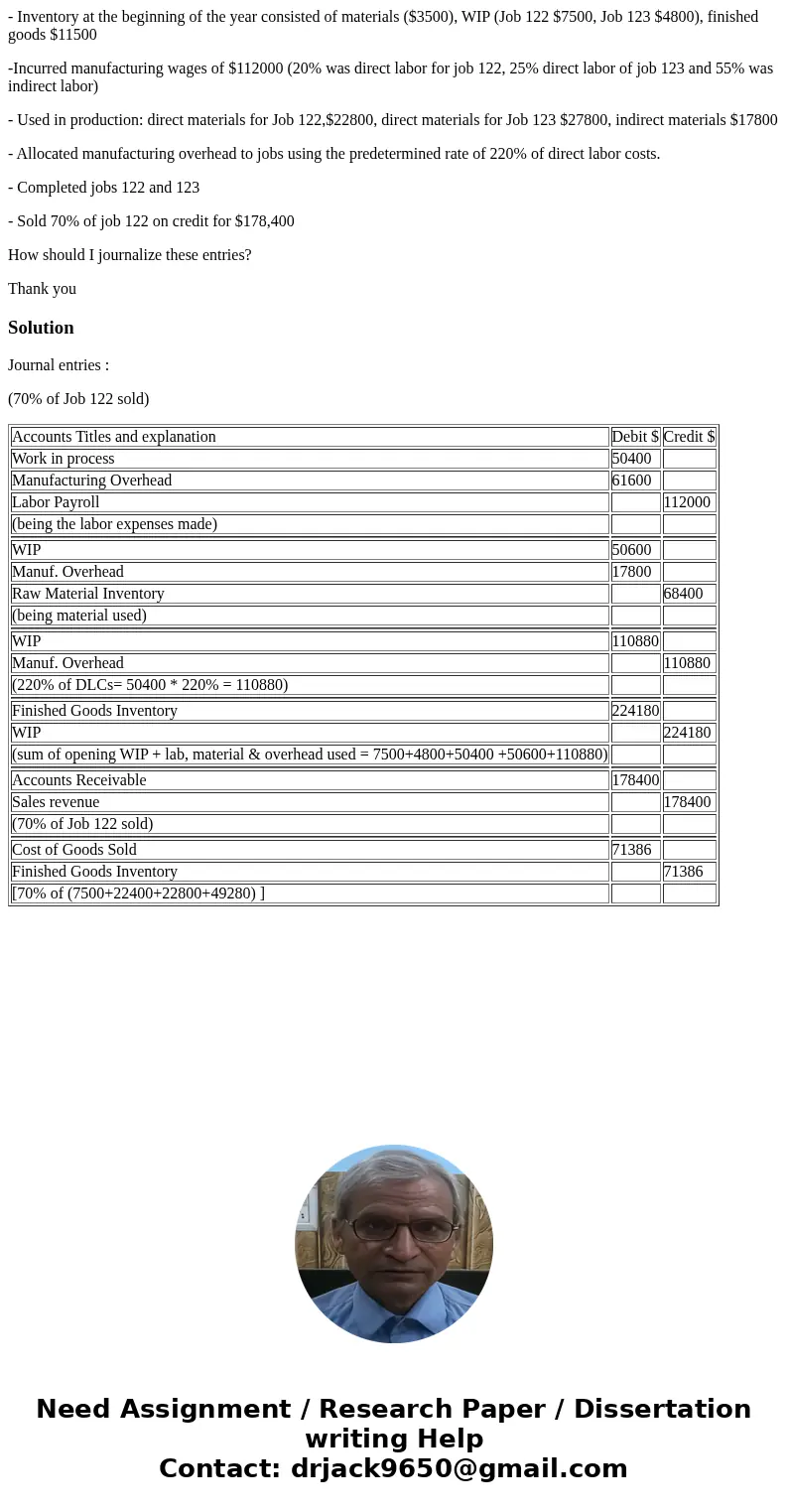 - Inventory at the beginning of the year consisted of materials ($3500), WIP (Job 122 $7500, Job 123 $4800), finished goods $11500 -Incurred manufacturing wages - Inventory at the beginning of the year consisted of materials ($3500), WIP (Job 122 $7500, Job 123 $4800), finished goods $11500 -Incurred manufacturing wages