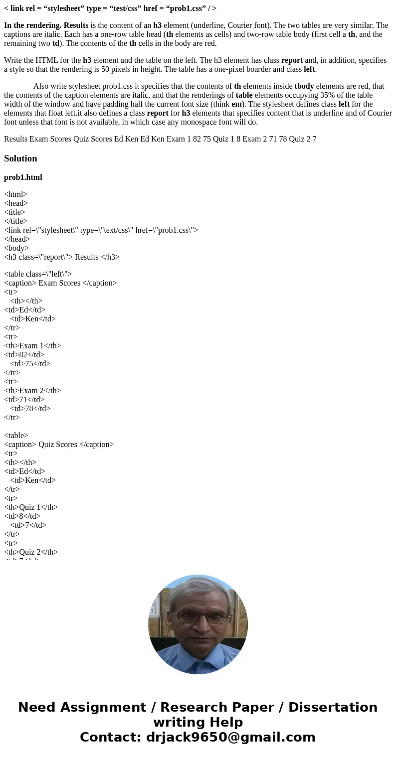 < link rel = “stylesheet” type = “test/css” href = “prob1.css” / > In the rendering. Results is the content of an h3 element (underline, Courier font). Th < link rel = “stylesheet” type = “test/css” href = “prob1.css” / > In the rendering. Results is the content of an h3 element (underline, Courier font). Th
