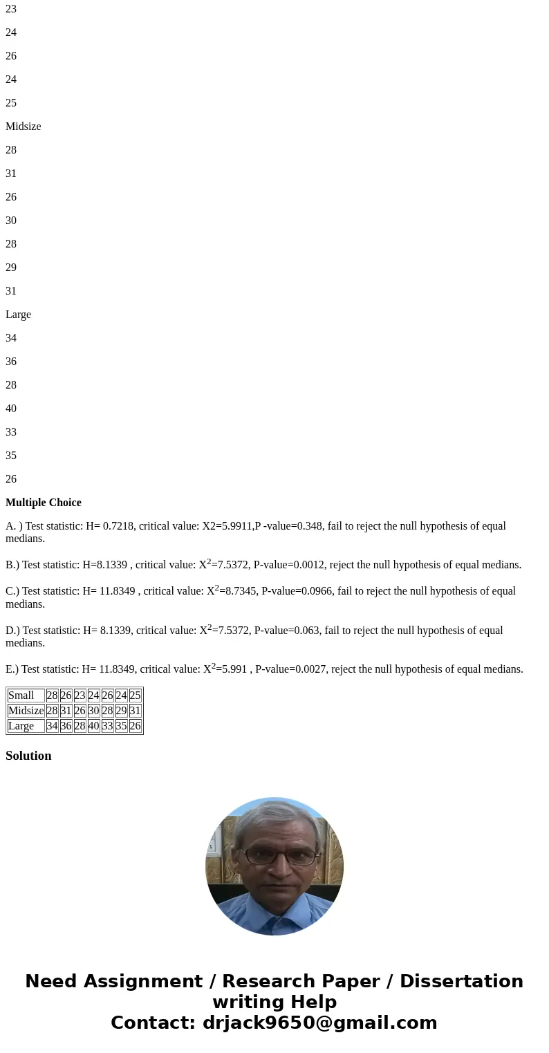 Listed below are highway fuel consumption amounts (mi/gal) for cars categorized by the sizes of small, midsize, and large. Using a 0.05 significance level, test Listed below are highway fuel consumption amounts (mi/gal) for cars categorized by the sizes of small, midsize, and large. Using a 0.05 significance level, test