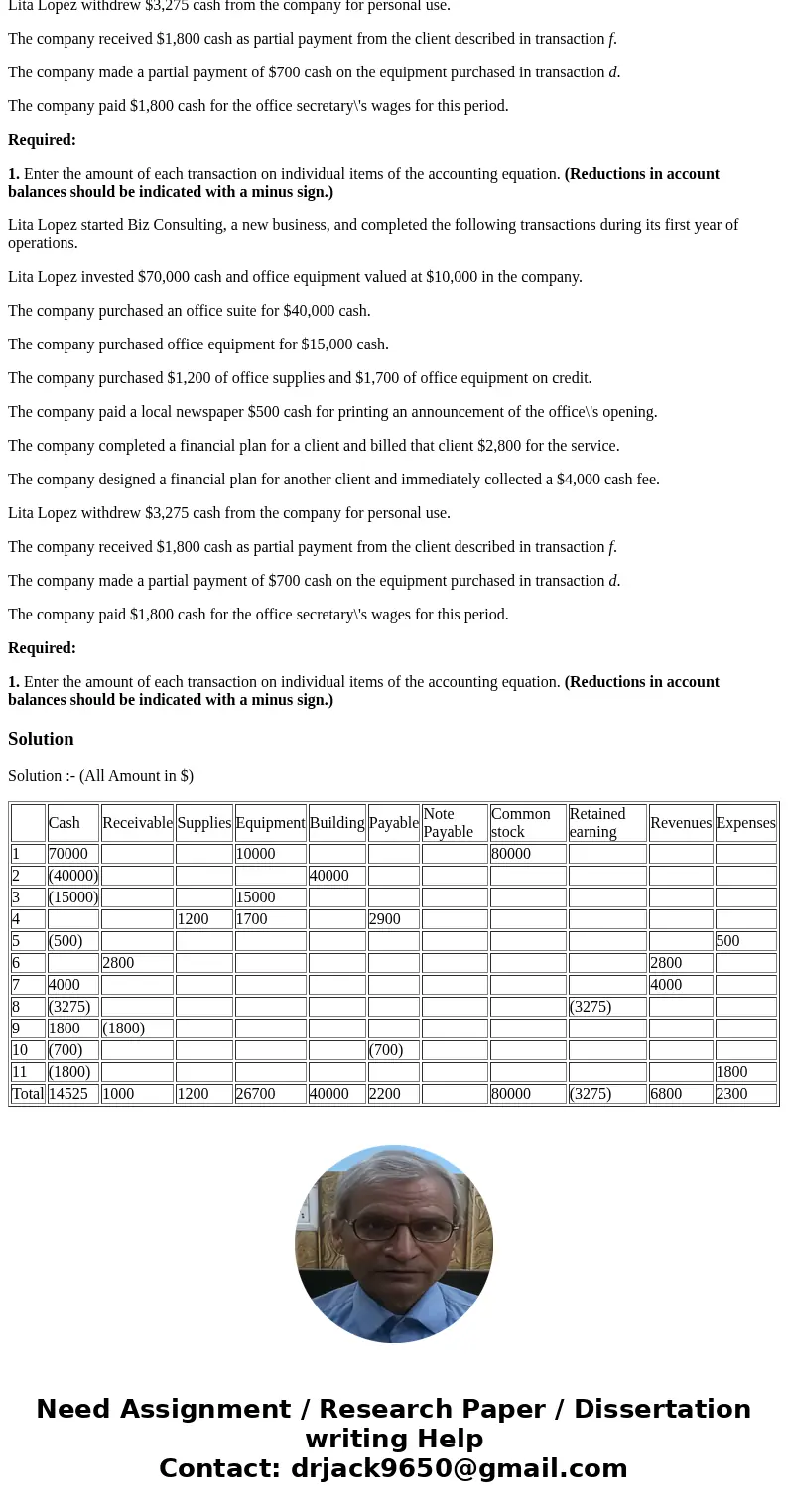 Lita Lopez started Biz Consulting, a new business, and completed the following transactions during its first year of operations. Lita Lopez invested $70,000 cas Lita Lopez started Biz Consulting, a new business, and completed the following transactions during its first year of operations. Lita Lopez invested $70,000 cas