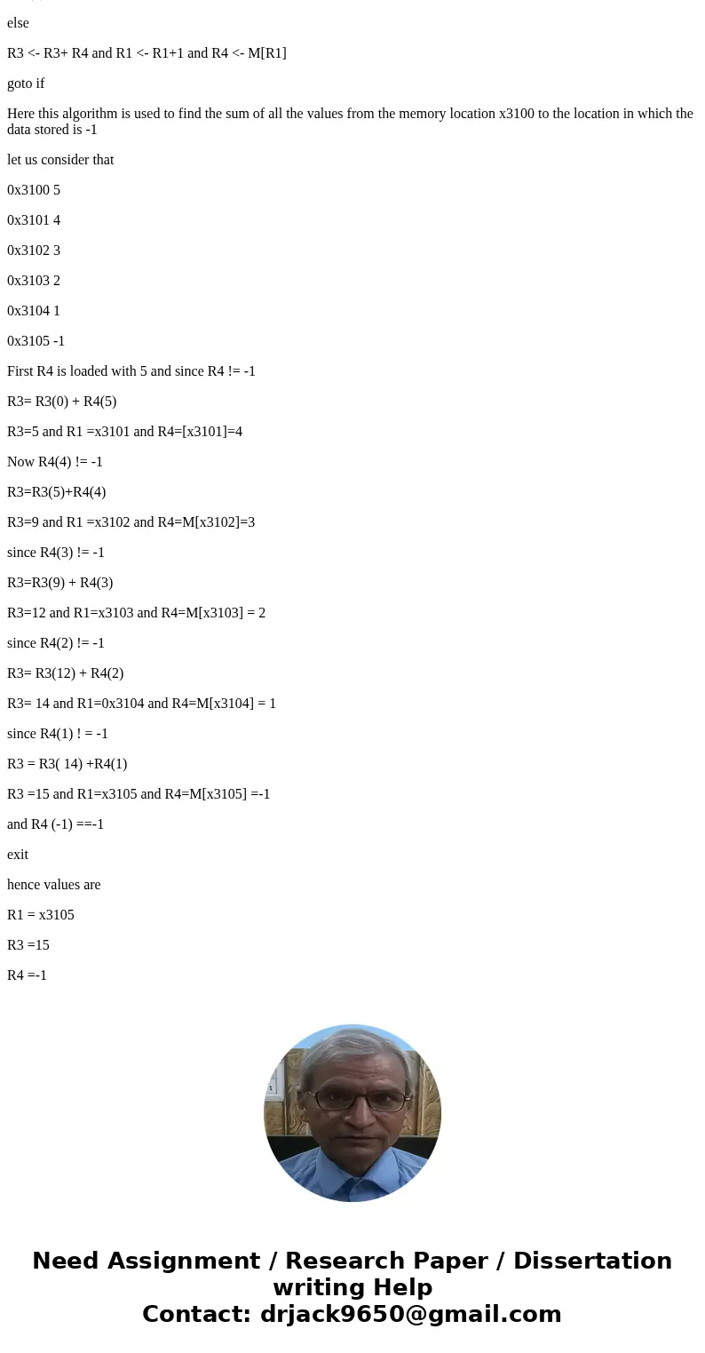  Machine Language Programming Worksheet R1 SolutionHere the flowchart is given as R1 <- x3100 , R3 <- 0 and R4 <- M[R1] if R4 == -1 exit(0) else R3 <