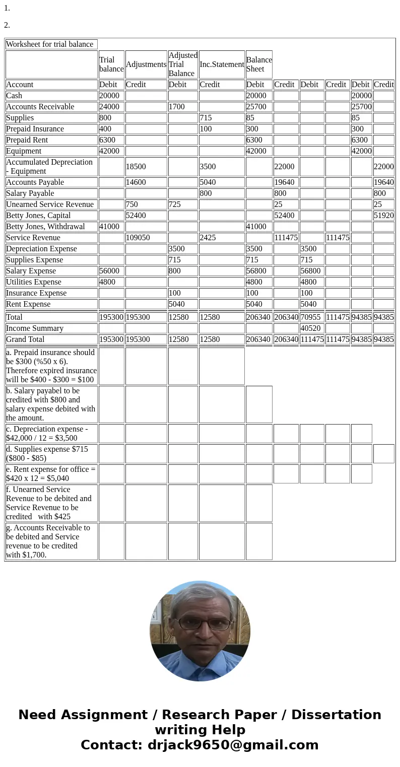  Make the necessary adjustments, given the information items a through g Once the worksheet is completed make the gen. journal closing entries Trial Balance -Ad