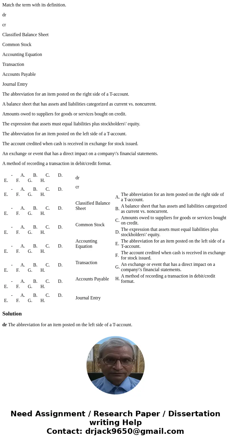 Match the term with its definition. dr cr Classified Balance Sheet Common Stock Accounting Equation Transaction Accounts Payable Journal Entry The abbreviation  Match the term with its definition. dr cr Classified Balance Sheet Common Stock Accounting Equation Transaction Accounts Payable Journal Entry The abbreviation
