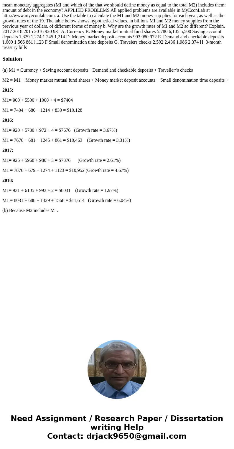 mean monetary aggregates (MI and which of the that we should define money as equal to the total M2) includes them: amount of debt in the economy? APPLIED PROBL  mean monetary aggregates (MI and which of the that we should define money as equal to the total M2) includes them: amount of debt in the economy? APPLIED PROBL