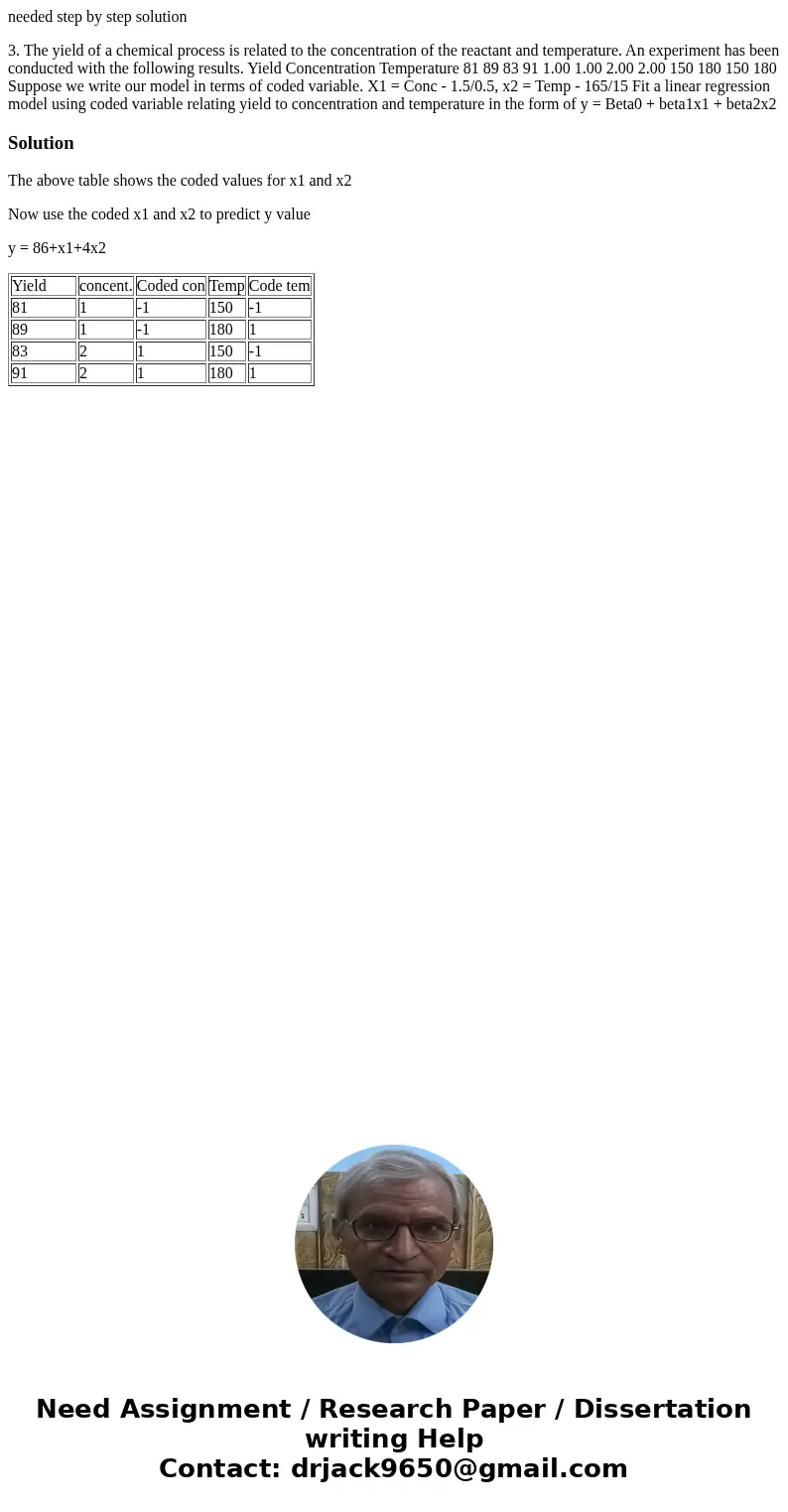 needed step by step solution 3. The yield of a chemical process is related to the concentration of the reactant and temperature. An experiment has been conducte needed step by step solution 3. The yield of a chemical process is related to the concentration of the reactant and temperature. An experiment has been conducte