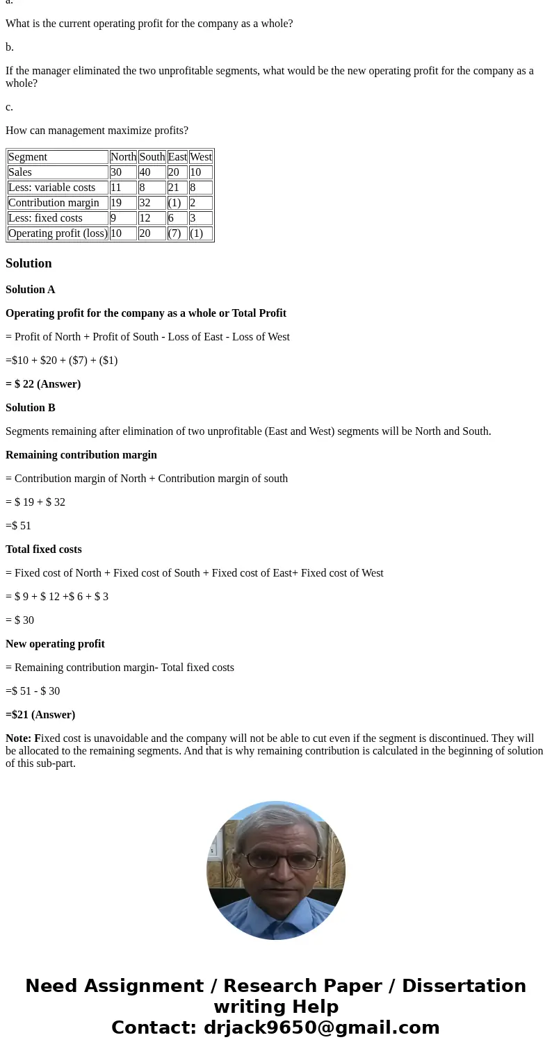 New Brands Company is currently operating at 80 percent capacity. Worried about the company\'s performance, the general manager reviewed the company\'s operatin New Brands Company is currently operating at 80 percent capacity. Worried about the company\'s performance, the general manager reviewed the company\'s operatin
