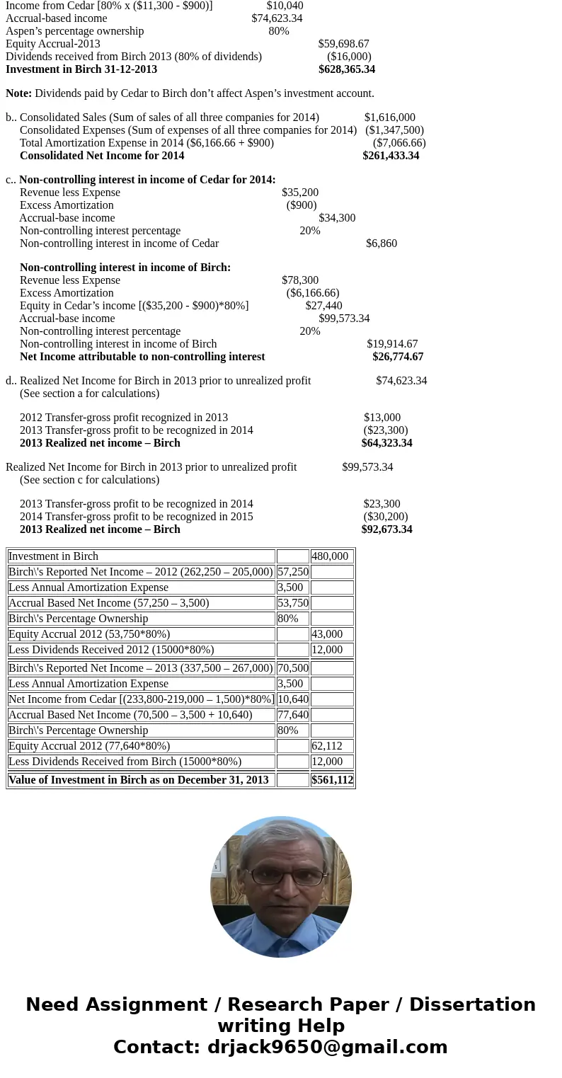  On January 1, 2012, Aspen Company acquired 80 percent of Birch Company\'s outstanding voting stock for $500,000. Birch reported a $490,000 book value and the f
