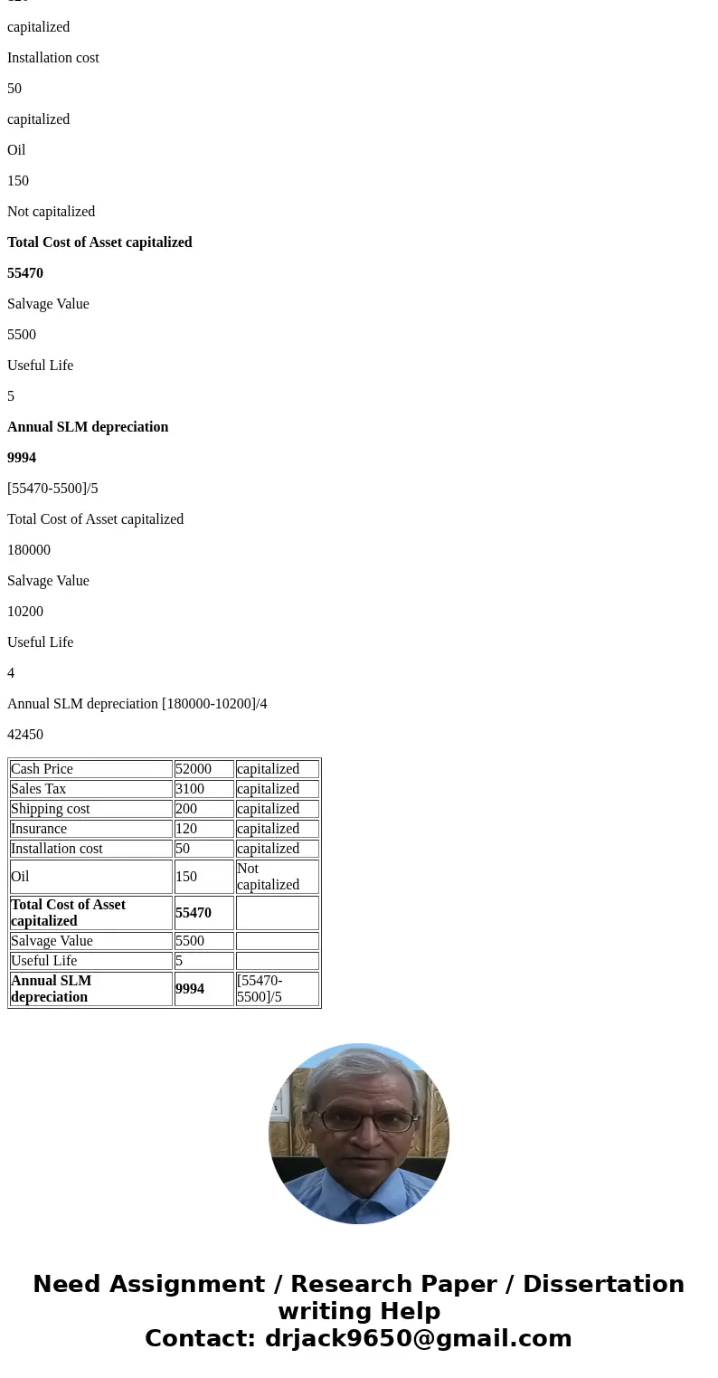 On January 1, 2017, Evers Company purchased the following two machines for use in its production process. Machine A: The cash price of this machine was $52,000. On January 1, 2017, Evers Company purchased the following two machines for use in its production process. Machine A: The cash price of this machine was $52,000.