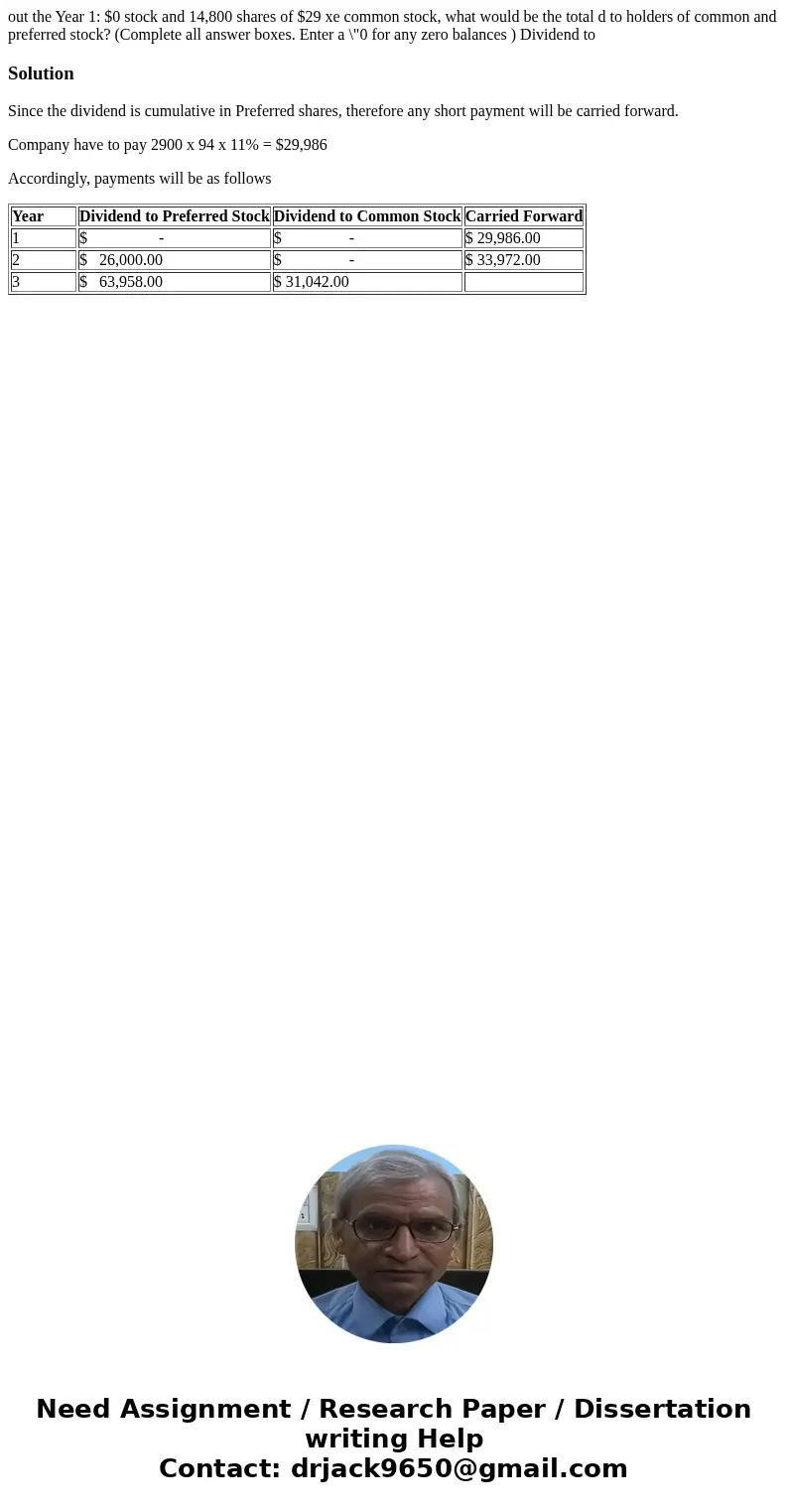 out the Year 1: $0 stock and 14,800 shares of $29 xe common stock, what would be the total d to holders of common and preferred stock? (Complete all answer box  out the Year 1: $0 stock and 14,800 shares of $29 xe common stock, what would be the total d to holders of common and preferred stock? (Complete all answer box