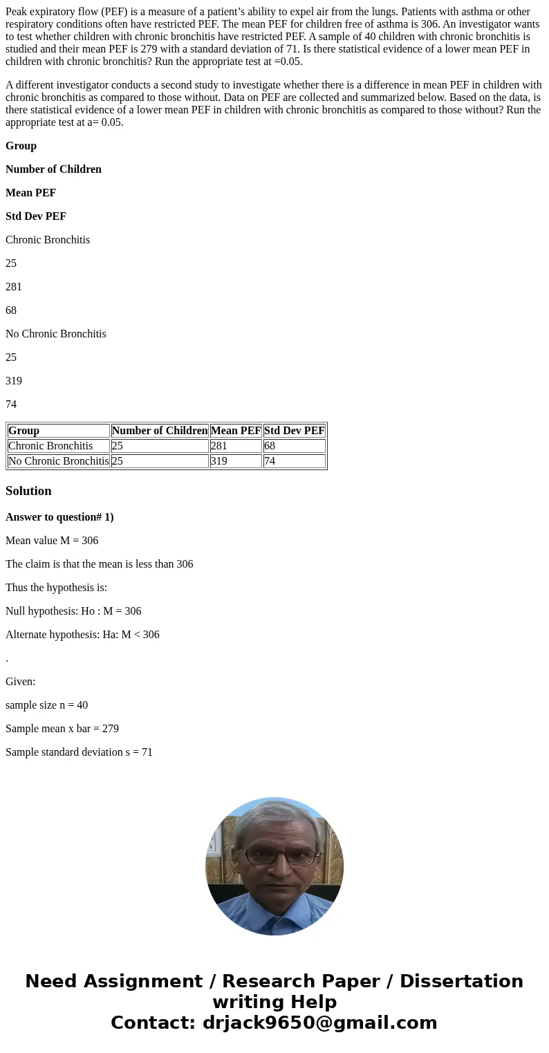 Peak expiratory flow (PEF) is a measure of a patient’s ability to expel air from the lungs. Patients with asthma or other respiratory conditions often have rest Peak expiratory flow (PEF) is a measure of a patient’s ability to expel air from the lungs. Patients with asthma or other respiratory conditions often have rest