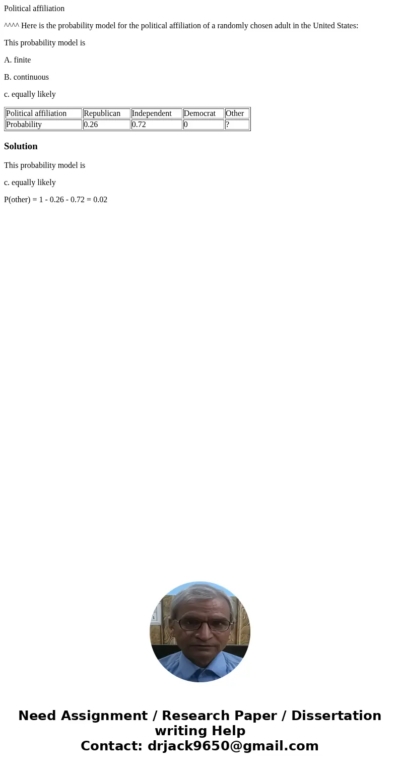 Political affiliation ^^^^ Here is the probability model for the political affiliation of a randomly chosen adult in the United States: This probability model i Political affiliation ^^^^ Here is the probability model for the political affiliation of a randomly chosen adult in the United States: This probability model i