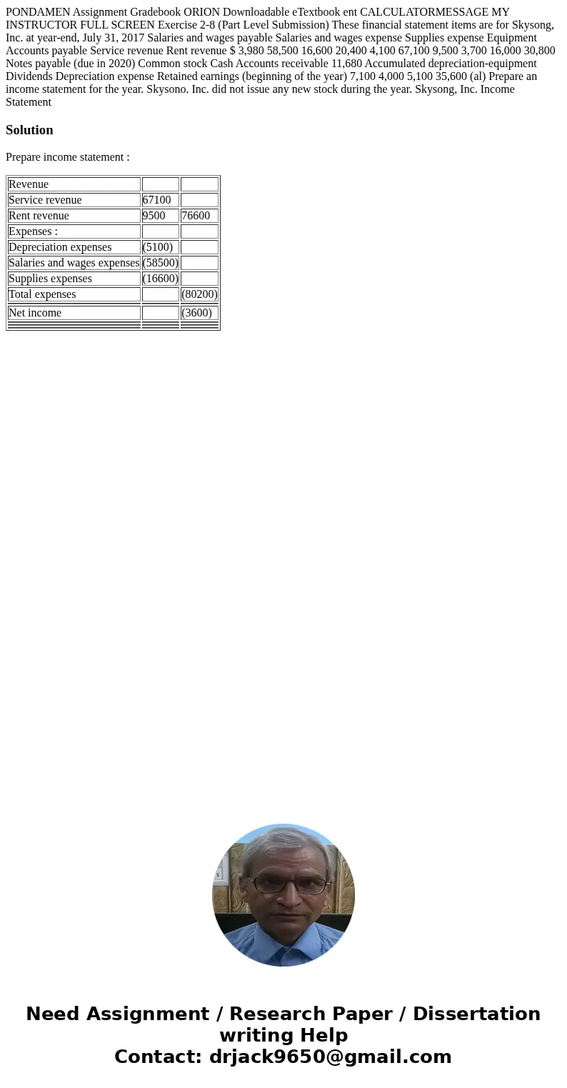 PONDAMEN Assignment Gradebook ORION Downloadable eTextbook ent CALCULATORMESSAGE MY INSTRUCTOR FULL SCREEN Exercise 2-8 (Part Level Submission) These financial  PONDAMEN Assignment Gradebook ORION Downloadable eTextbook ent CALCULATORMESSAGE MY INSTRUCTOR FULL SCREEN Exercise 2-8 (Part Level Submission) These financial