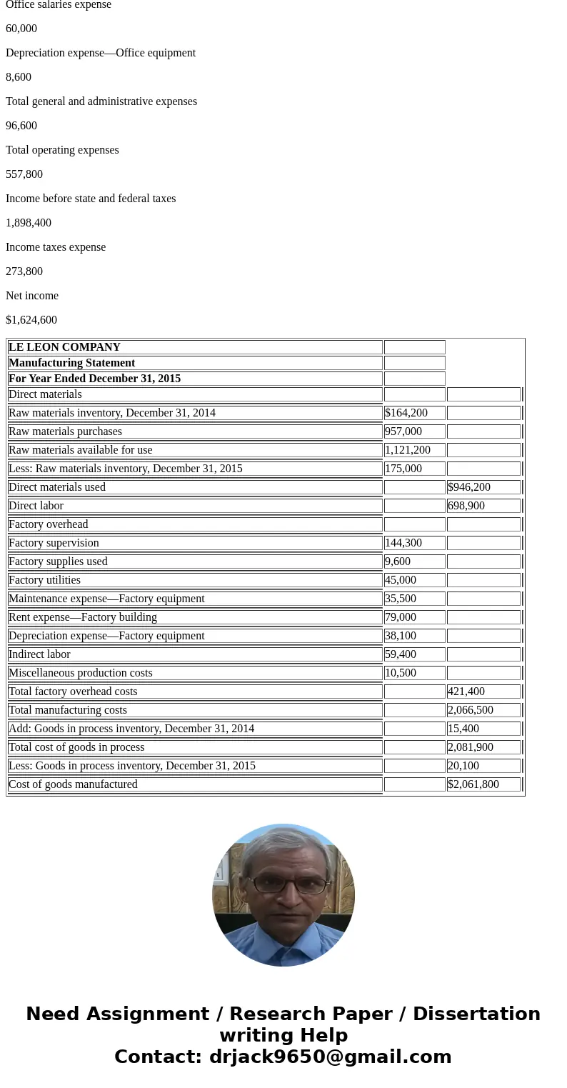  Problem 14-3A Schedule of cost of goods manufactured and income statement; inventory analysis LO P2, A1 The following Information applies to the questions disp