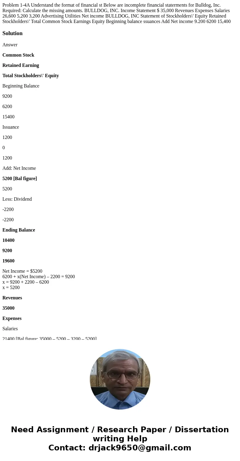 Problem 1-4A Understand the format of financial st Below are incomplete financial staterments for Bulldog, Inc. Required: Calculate the missing amounts. BULLDO  Problem 1-4A Understand the format of financial st Below are incomplete financial staterments for Bulldog, Inc. Required: Calculate the missing amounts. BULLDO