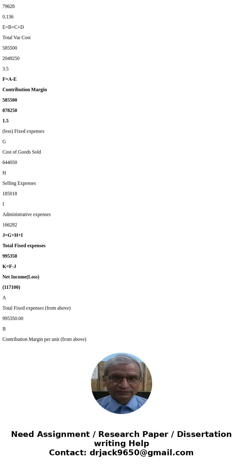 Problem 22-3A Tanek Corp.\'s sales slumped badly in 2017. For the first time in its history, it operated at a loss. The company\'s income statement showed the   Problem 22-3A Tanek Corp.\'s sales slumped badly in 2017. For the first time in its history, it operated at a loss. The company\'s income statement showed the