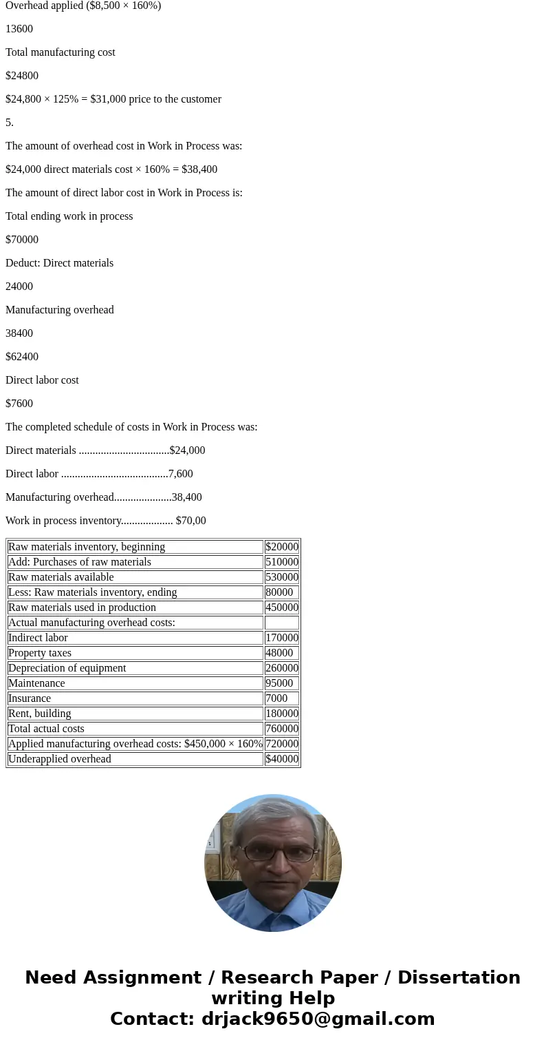 Problem 2-25A Schedule of Cost of Goods Manufactured; Overhead Analysis [LO2-1, LO2-2, LO2-3, LO2-6, LO2-7 Gitano Products operates a job-order costing system   Problem 2-25A Schedule of Cost of Goods Manufactured; Overhead Analysis [LO2-1, LO2-2, LO2-3, LO2-6, LO2-7 Gitano Products operates a job-order costing system